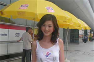 上海的生活质量与经济增长的相关性